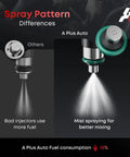 Comparison of spray patterns in fuel injectors highlighting efficiency improvements with A Plus Auto injectors.