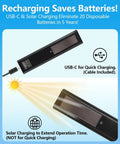 Rechargeable Voice Remote For 2019 To 2026 Smart TVs With USB C fast charging and solar power options displayed.