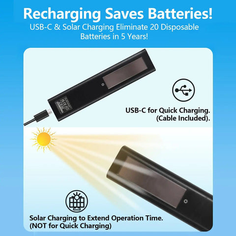 Rechargeable Voice Remote For 2019 To 2026 Smart TVs With USB C fast charging and solar power options displayed.