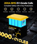 Heavy Duty 12 Volt 280 Ah LiFePO4 Deep Cycle Battery Built Tough For Trolling Motors RV Camper And Marine Setups Featuring Smooth Bluetooth App Tracking And Zero Stress Operation with bright yellow top and blue cells.