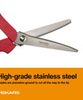 Left Handed Pinking Shears For Fabric And Crafts, 8 Inch, Zigzag Blades That Prevent Fraying, Pro Grade Stainless Steel, red handle