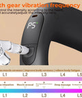Close-up of Heated Percussion Massage Gun With Adjustable Heat Intensity And Speed Ultra Quiet USB C Rechargeable Portable Recovery Tool display and control button.