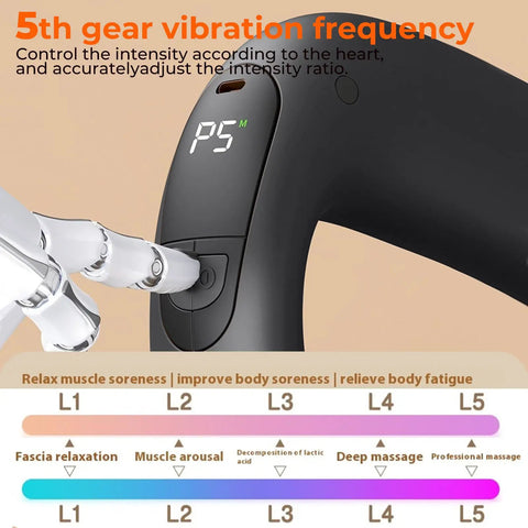 Close-up of Heated Percussion Massage Gun With Adjustable Heat Intensity And Speed Ultra Quiet USB C Rechargeable Portable Recovery Tool display and control button.