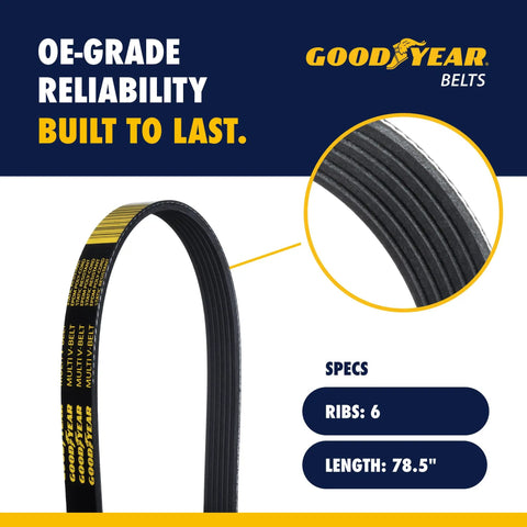 Drop In Ready 6 Rib Serpentine Belt 78.5 Inches For BMW And Alfa Romeo Rides detailed view of ribs and length.