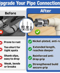 Essential 3 Pcs PVC Pipe Threader Tool Set For Quick Plumbing Repairs Upgraded Mixed Design shows before and after pipe connection comparison.
