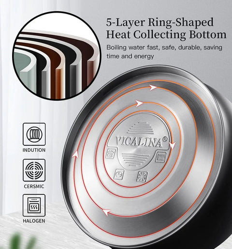 The 5-layer ring-shaped heat collecting bottom of the Induction Ready Whistling Tea Kettle And Teapot, 2.64 Qt Stainless Steel With Cool Touch Ergonomic Handle, Polished Black, Food Grade Safe For Stove Top Home Daily Use, showing induction compatibility and durability.
