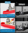 Comparison of Red And Black Four Stud Power Distribution Block Pair For 12 Volt Rv Marine And Solar Setups showing thicker copper design.