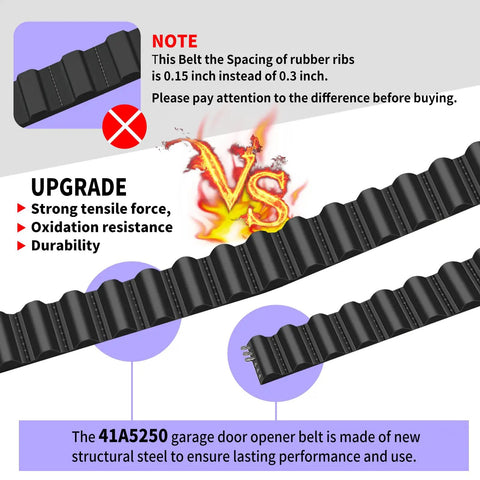 237 Inch Garage Door Opener Drive Belt Replacement For LiftMaster Chamberlain Craftsman Sentex Whisper 7 Foot Openers Quiet Operation With Rubber Ribbed Design For Smooth Low Noise Performance