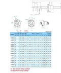 C7 RM16 SFU16 Pre Machined Ball Screw Kit With BK BF12 Fixed Floating Mounts Plug And Play Linear Drive Assembly For Single Axis CNC Slider Projects That Run Smooth Every Time dimensions and specifications chart