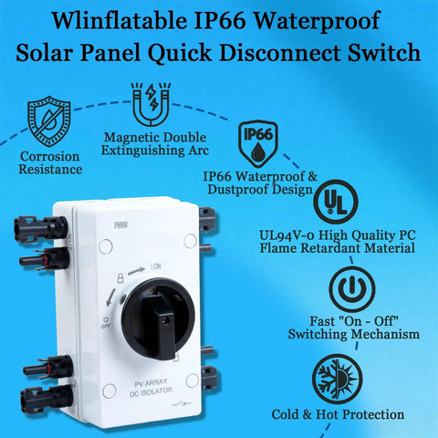 IP66 Waterproof Solar PV DC Quick Disconnect Switch 1000V 32A with multiple features and protective design displayed