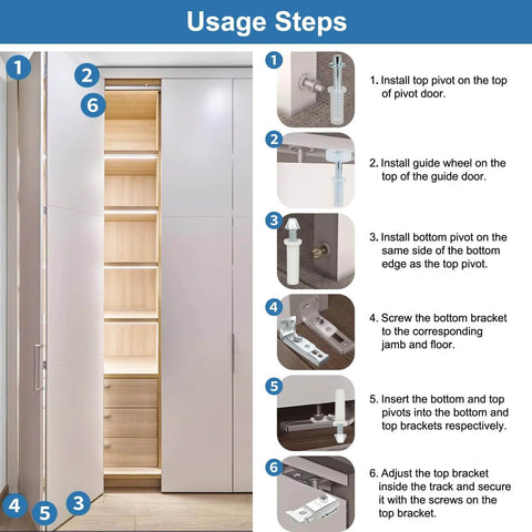 Usage steps for Door Hardware Repair Kit 2 Pack for bifold sliding closet pocket and barn doors with top and bottom brackets, pivot install.