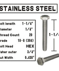 1/4-20 stainless hex bolt kit with dimensions and specifications displayed clearly.