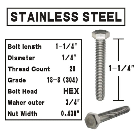 1/4-20 stainless hex bolt kit with dimensions and specifications displayed clearly.