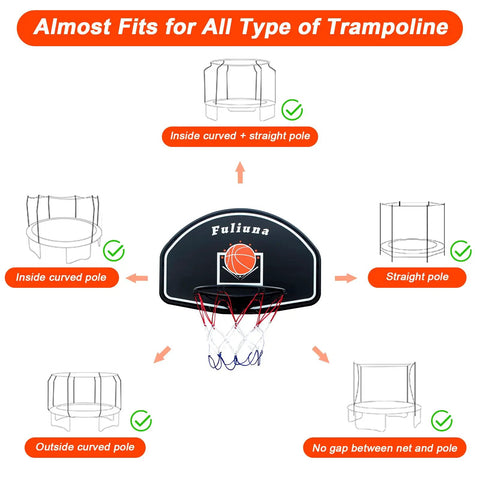 Diagram showing Trampoline Basketball Hoop With Net, Easy Install Backyard Hoop For 25mm Straight Or Curved Poles, Includes Mini Ball