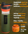GeoPress 24 Oz Water Purifier Bottle For Hiking Camping Survival And Travel With Easy Fill Press To Drink Filter shown with parts labeled