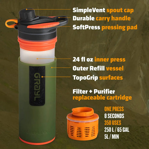 GeoPress 24 Oz Water Purifier Bottle For Hiking Camping Survival And Travel With Easy Fill Press To Drink Filter shown with parts labeled