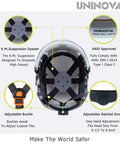 OSHA Compliant Vented Hard Hat With Visor ANSI Z89.1 Approved diagram showing suspension system, buckle, and ratchet knob details
