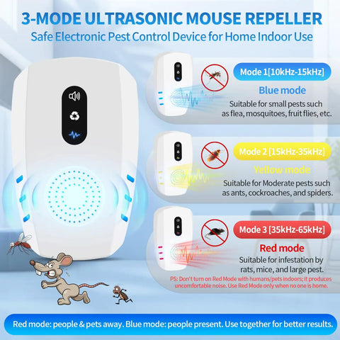 3-mode ultrasonic mouse repeller showing blue, yellow, and red modes for home indoor pest control, safe for humans and pets.