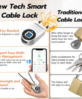 Comparison of modern biometric cable lock with fingerprint and Bluetooth control for fridges cabinets and lockers versus traditional lock with keys.