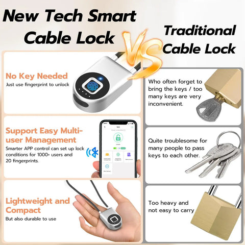 Comparison of modern biometric cable lock with fingerprint and Bluetooth control for fridges cabinets and lockers versus traditional lock with keys.