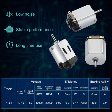 Three Twenty Pieces Micro DC Motors 1.5V to 3V 23000 RPM for DIY Toys and Science Projects; specs display with voltage and RPM details.