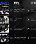 Comparison of steering knuckle features highlighting durability, service life, accessory size, and material quality.