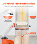 Beast 1200 CFM Dust Collector With 2.5 Micron Vortex Cone showing precise wood dust filtration layers