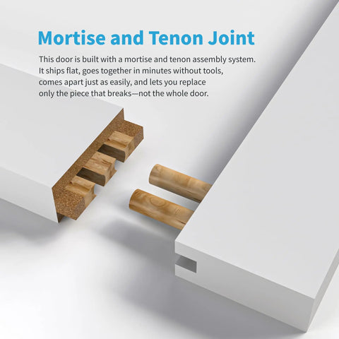 Close-up of mortise and tenon joint in 36 By 84 Inch Solid Pine Sliding Barn Door With Slick Rolling Hardware Kit For Bedroom And Bathroom.