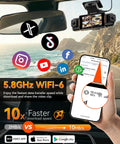 Display of Five Channel Dash Cam With 360 Degree View And WiFi 6 App, showcasing app interface and WiFi 6 data transfer speed.