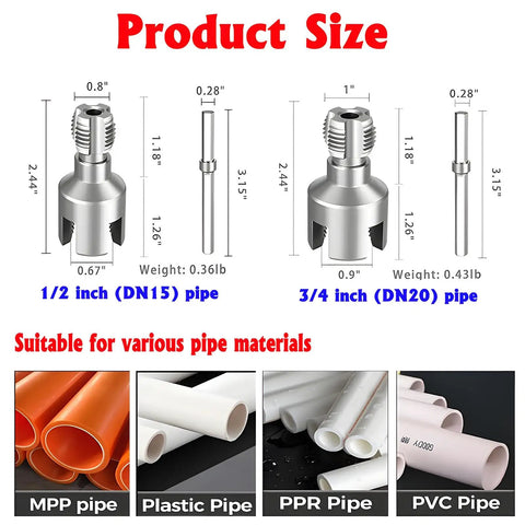 Heavy Duty Pipe Threading Kit With Internal And External Threader For 1/2 And 3/4 Inch Pipes, compatible with MPP, PPR, PVC pipes.