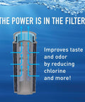 Close-up of Stream Pitcher Water Filter System For Pitchers and Dispensers, BPA Free, showing improved taste and odor reduction.