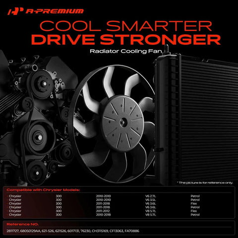 Tough As Nails Heavy Duty Engine Radiator Cooling Fan Assembly For Chrysler 300 Dodge Challenger And Charger with fan and radiator details.