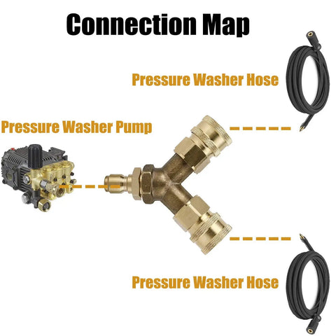 Y Shape Pressure Washer Tee Splitter Brass Quick Connect Three Eighths Inch Fittings Converts One Gun Into Two Power Washers