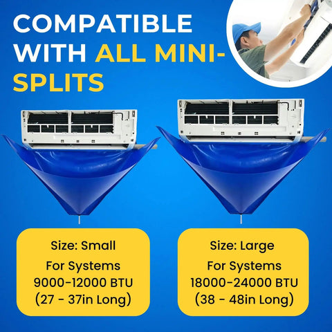 Go-To Mini Split Cleaning Kit Bag With 2L High Pressure Sprayer, Compatible with 9000-24000 BTU Mini-Splits, Small and Large Sizes