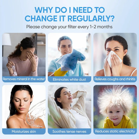 Infographic showing benefits of changing 4 Pack MAF2 Humidifier Wick Filters Replacement For High Flow MoistAIR humidifiers