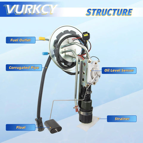 Electric Fuel Pump Module Assembly With Sending Unit For 1998-2000 Ford Crown Victoria, Lincoln Town Car, Mercury Grand Marquis V8 4.6L Replacement E2272S Compatible In Tank Fuel Pump Kit For Smooth Starts And Reliable Fuel Delivery showing components labeled.
