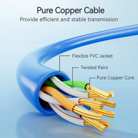 Close-up of Slim Blue Cat6 Patch Cables with flexible PVC jacket and pure copper core, showcasing twisted pairs for efficient transmission.