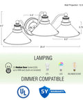 Diagram of Welton 25.5 Inch Three Light Modern Farmhouse Vanity Light With Funnel Shades, dimensions and lamp compatibility.