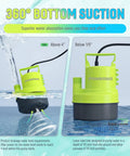 Portable 1/4 HP Submersible Sump Pump 1500 GPH Utility Water Pump With 164 Foot Power Cord And Adapters showcasing 360-degree bottom suction in action.
