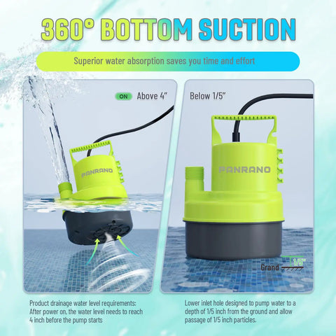 Portable 1/4 HP Submersible Sump Pump 1500 GPH Utility Water Pump With 164 Foot Power Cord And Adapters showcasing 360-degree bottom suction in action.