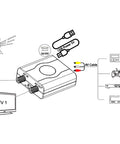 Diagram of Coaxial RF Modulator And AV To RF Converter setup for classic gaming on TV showing AV inputs and RF out connections.