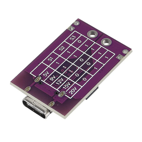 Type C PD2.0 PD3.0 AFC QC2.0 QC3.0 To DC Fast Charge Decoy Trigger Polling Detector Tester Board with grid, USB-C port visible