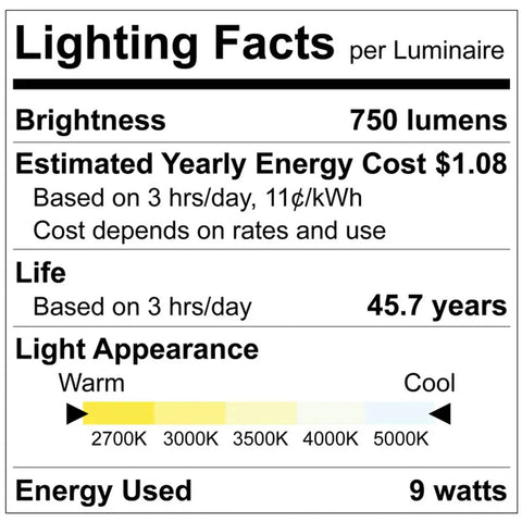 Lighting facts label showing brightness, energy cost, life expectancy, and appearance for Rock Solid Knockout Brightness 3 Inch Led Recessed Gimbal Spotlights.