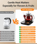 Comparison of ordinary kettle and Electric Tea Maker With Infuser For Herbal Tea, Fruit Tea, And Loose Leaf, No-Fuss Temperature Control