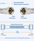 Close-up view of 18 Inch Braided Stainless Steel Water Heater Connector Hose 3/4 Inch FIP X 3/4 Inch FIP Female Ends