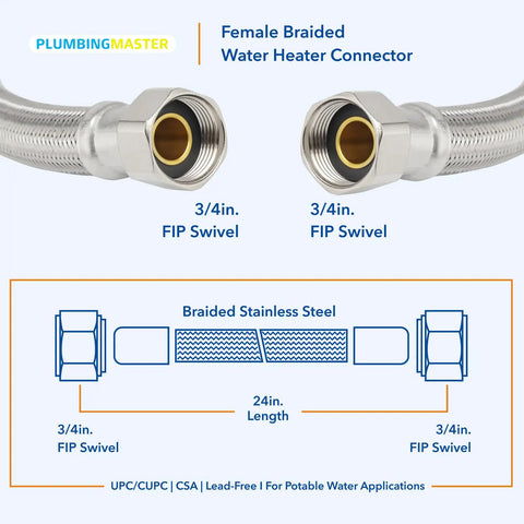 Close-up view of 18 Inch Braided Stainless Steel Water Heater Connector Hose 3/4 Inch FIP X 3/4 Inch FIP Female Ends