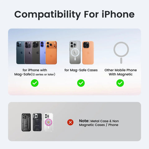 Compatibility for iPhone showing MagSafe and magnetic cases with checkmarks, non-magnetic cases with a cross