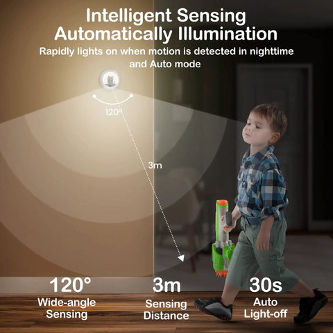 Child walking with Two Pack Cute Cat Motion Sensor Night Light Cordless Rechargeable LED Stick Anywhere illustrating sensing range.