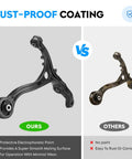 Honda Accord Front Lower Control Arm With Ball Joint Kit For 2008 2012 And Acura TSX 2009 2014 Driver And Passenger Sides Replacement End Link Suspension Upgrade Four Piece Set rust-proof coating comparison