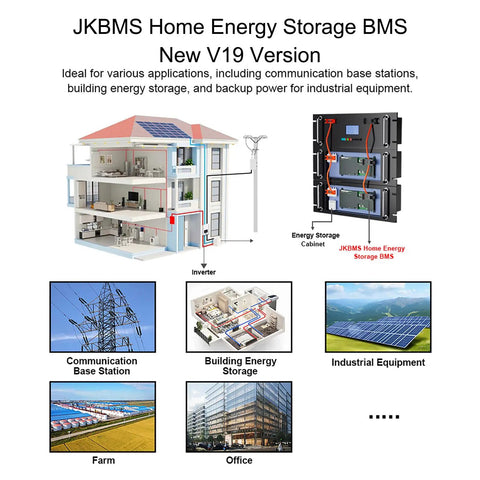 JKBMS Home Energy Storage BMS New V19 Version image showing energy storage use for buildings and farms, including wiring and inverter.